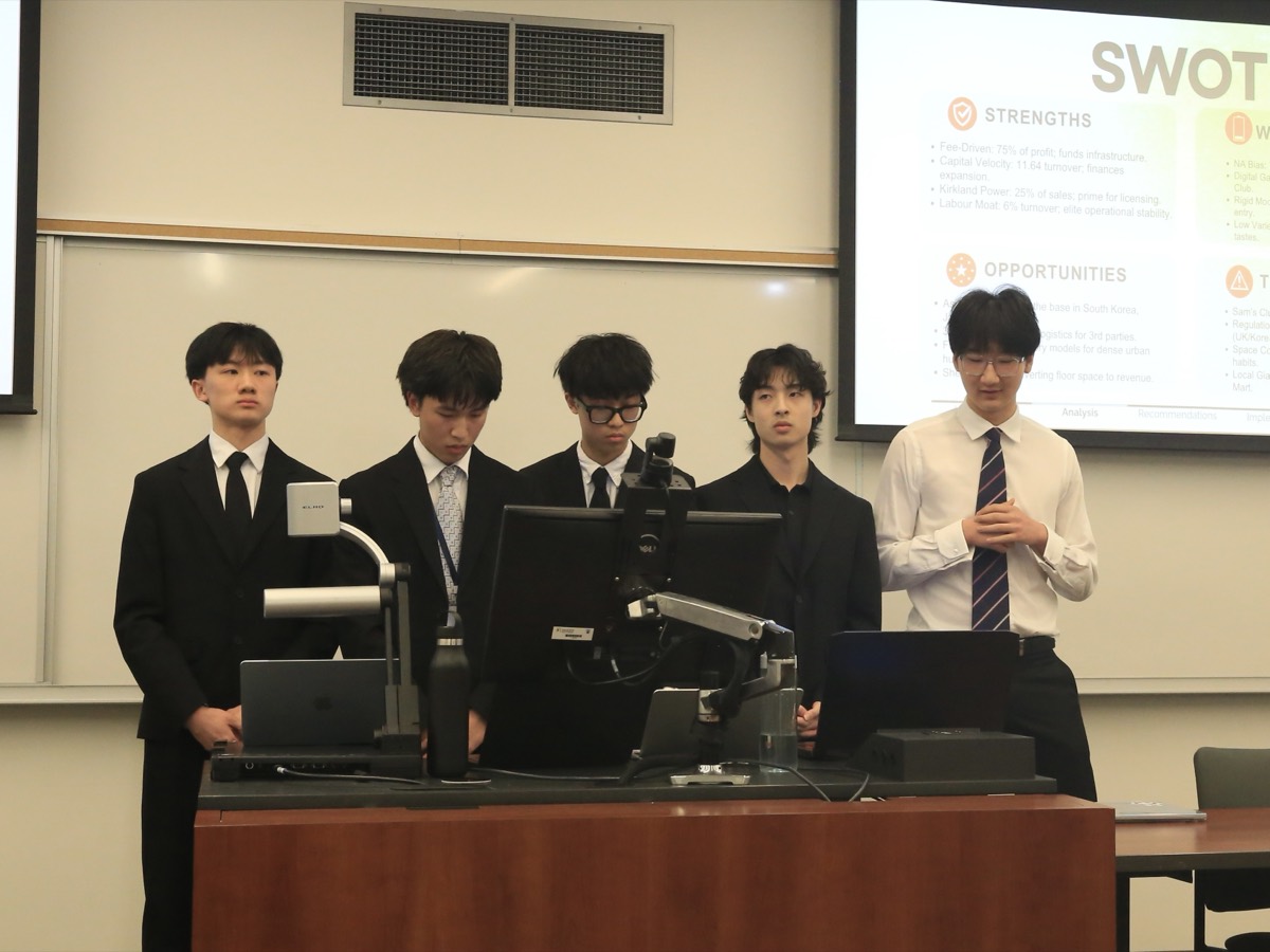 A Momentum team presenting its business analysis beside a projected SWOT slide